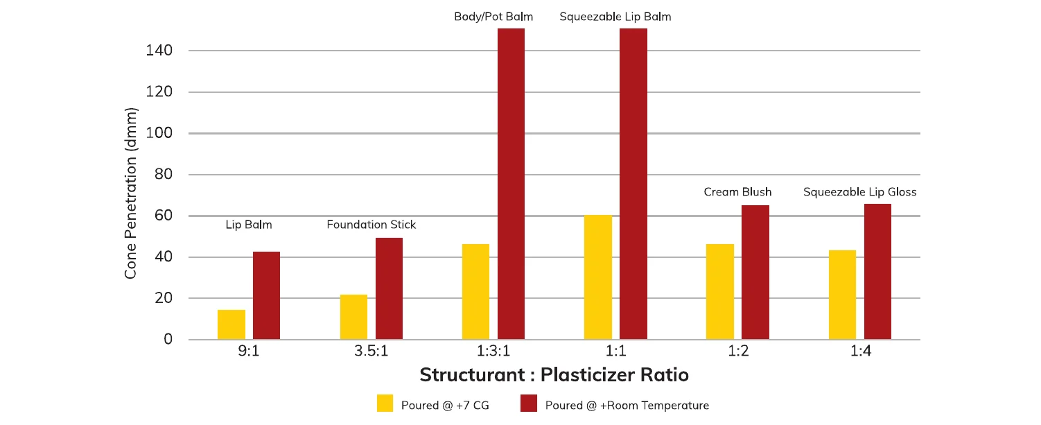 bar-chart-extracted
